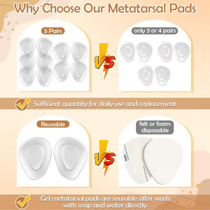 Shynek 10er-Pack Metatarsal-Pads für den Fußballen – Weiche Gel-Einlegesohlen mit Selbstklebung zur Schmerzlinderung bei Metatarsalgie und Morton-Neurom für Damen und Herren
