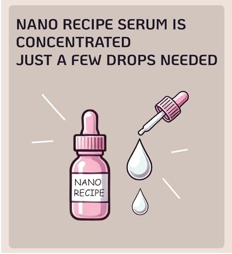 Niacinamid 20% Konzentrat Serum – Hochwirksame Unreinheiten-Kontrolle, Porenverfeinerung und Hautton-Korrektur – Reiner Inhaltsstoff für einen glatten, ebenmäßigen Teint – 30 ml