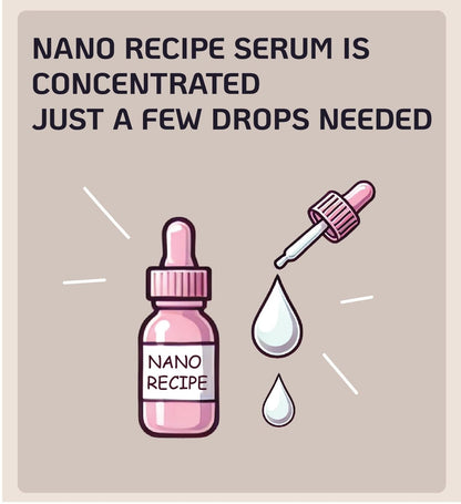 Niacinamid 20% Konzentrat Serum – Hochwirksame Unreinheiten-Kontrolle, Porenverfeinerung und Hautton-Korrektur – Reiner Inhaltsstoff für einen glatten, ebenmäßigen Teint – 30 ml