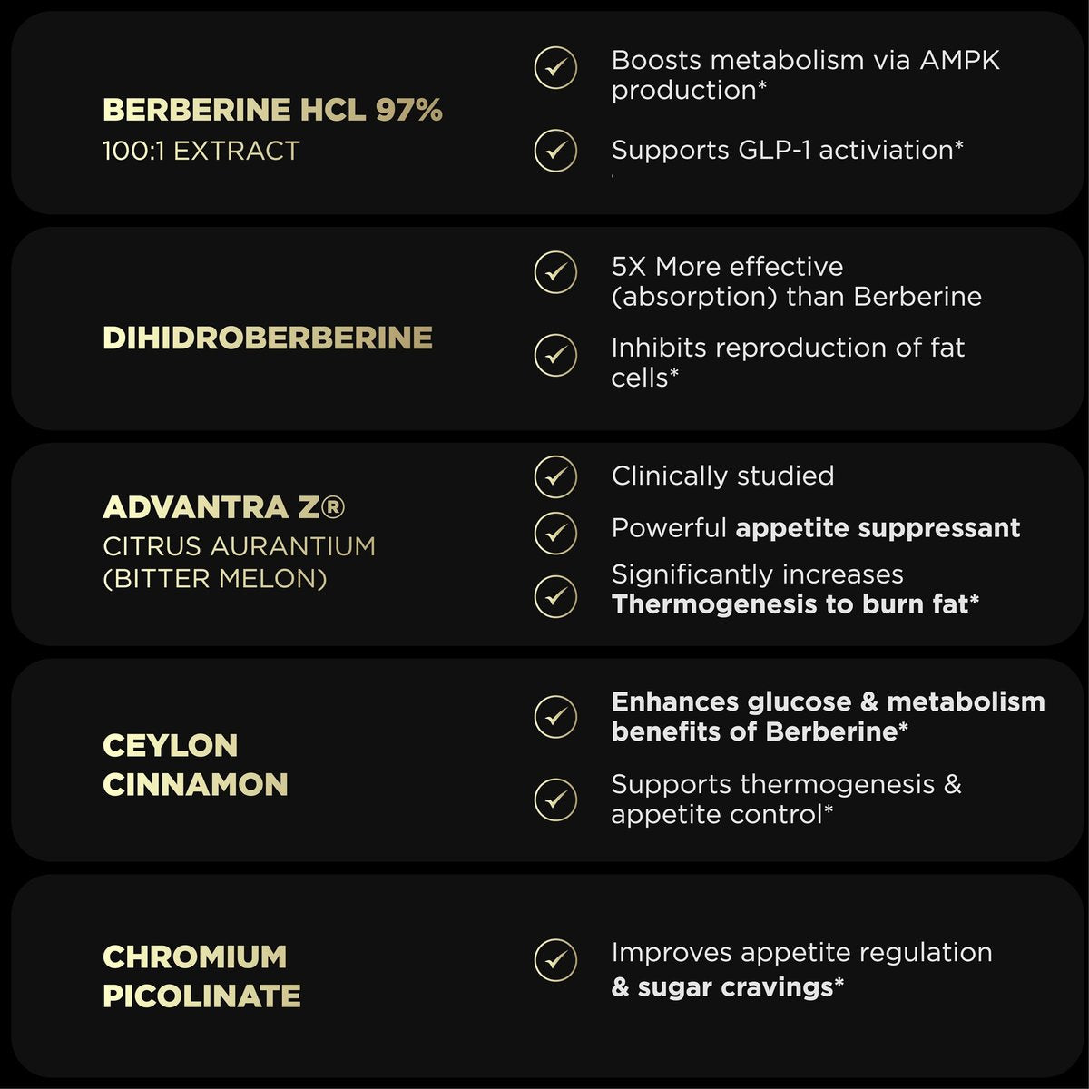 Super GLP-1 Berberine Weight Loss Supplement mit Dihydroberberin, Ceylon-Zimt, Grüntee, Chrompicolinat – Ultra-hohe Potenz 100:1 Berberin natürliches GLP1 für Gewichtsverlust Pillen für Frauen