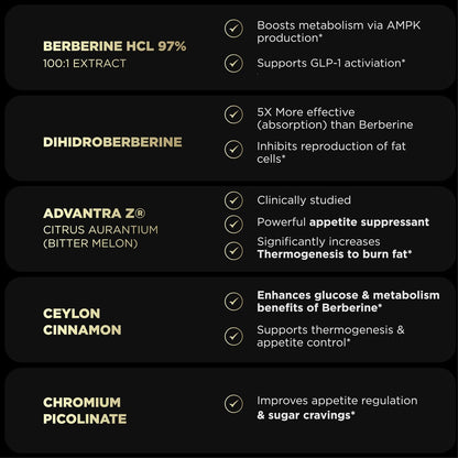Super GLP-1 Berberine Weight Loss Supplement mit Dihydroberberin, Ceylon-Zimt, Grüntee, Chrompicolinat – Ultra-hohe Potenz 100:1 Berberin natürliches GLP1 für Gewichtsverlust Pillen für Frauen