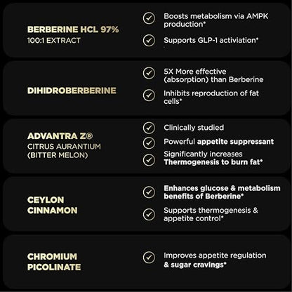 Super GLP-1 Berberine Weight Loss Supplement mit Dihydroberberin, Ceylon-Zimt, Grüntee, Chrompicolinat – Ultra-hohe Potenz 100:1 Berberin natürliches GLP1 für Gewichtsverlust Pillen für Frauen