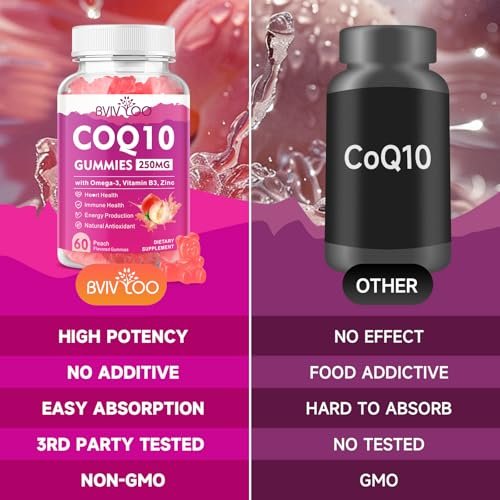 2er-Pack CoQ10 Gummis 250 mg mit Omega-3, Vitamin B3, Zink & Magnesium – Hochdosiertes Coenzym Q10 für Herzgesundheit, Zellenergie & Antioxidantien – 120 Stück