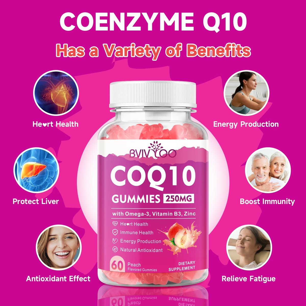 2er-Pack CoQ10 Gummis 250 mg mit Omega-3, Vitamin B3, Zink & Magnesium – Hochdosiertes Coenzym Q10 für Herzgesundheit, Zellenergie & Antioxidantien – 120 Stück