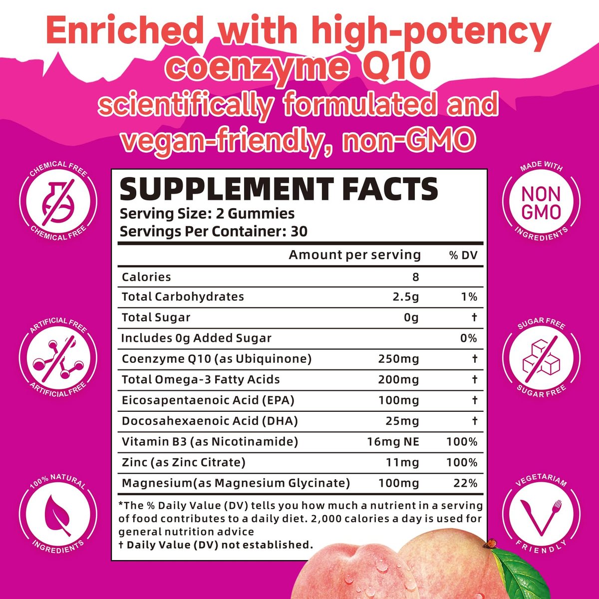 2er-Pack CoQ10 Gummis 250 mg mit Omega-3, Vitamin B3, Zink & Magnesium – Hochdosiertes Coenzym Q10 für Herzgesundheit, Zellenergie & Antioxidantien – 120 Stück