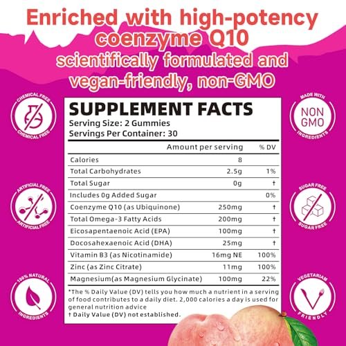 2er-Pack CoQ10 Gummis 250 mg mit Omega-3, Vitamin B3, Zink & Magnesium – Hochdosiertes Coenzym Q10 für Herzgesundheit, Zellenergie & Antioxidantien – 120 Stück