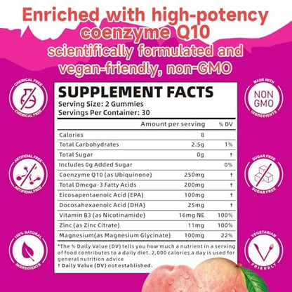 2er-Pack CoQ10 Gummis 250 mg mit Omega-3, Vitamin B3, Zink & Magnesium – Hochdosiertes Coenzym Q10 für Herzgesundheit, Zellenergie & Antioxidantien – 120 Stück