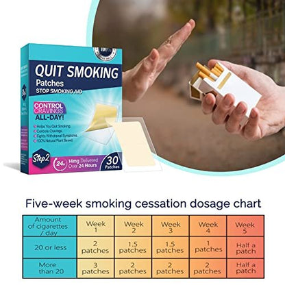 Step 2 Nikotinpflaster 14 mg – 30 Stück Aufhörhilfe mit 2 Wochen Wirkung, Effektive Anti-Raucher-Sticker