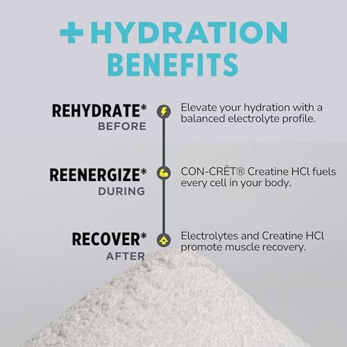 CON-CRET Kreatin HCl + Hydration | Elektrolyt-Pulver-Dose | Lemon Lime | Zuckerfreie Elektrolyte | Rehydrationsformel mit Kalium, Natrium, Zink, Magnesium zur Hydratation & Erholung (40 Portionen)