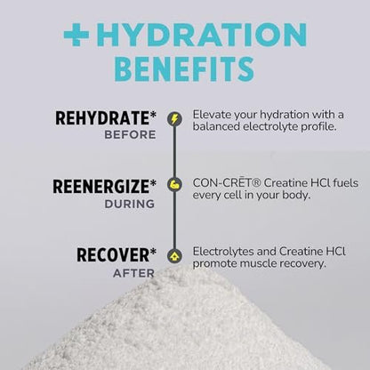 CON-CRET Creatin HCl + Hydration | Elektrolytpulver | Zitrone Mango | Zuckerfreie Elektrolyte | Rehydrationsformel mit Kalium, Natrium, Zink, Magnesium für Hydration & Regeneration (40 Portionen)