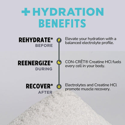 CON-CRET Creatin HCl + Hydration | Elektrolytpulver | Zitrone Mango | Zuckerfreie Elektrolyte | Rehydrationsformel mit Kalium, Natrium, Zink, Magnesium für Hydration & Regeneration (40 Portionen)