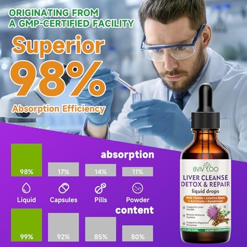 Liver Cleanse Detox & Repair Liquid Drops - 2000mg Mariendistel, Löwenzahnwurzel, Artischocke, Silymarin-Extrakt & Kurkuma Kräuter - Vegan, Nicht-GVO - 60 ml Flasche