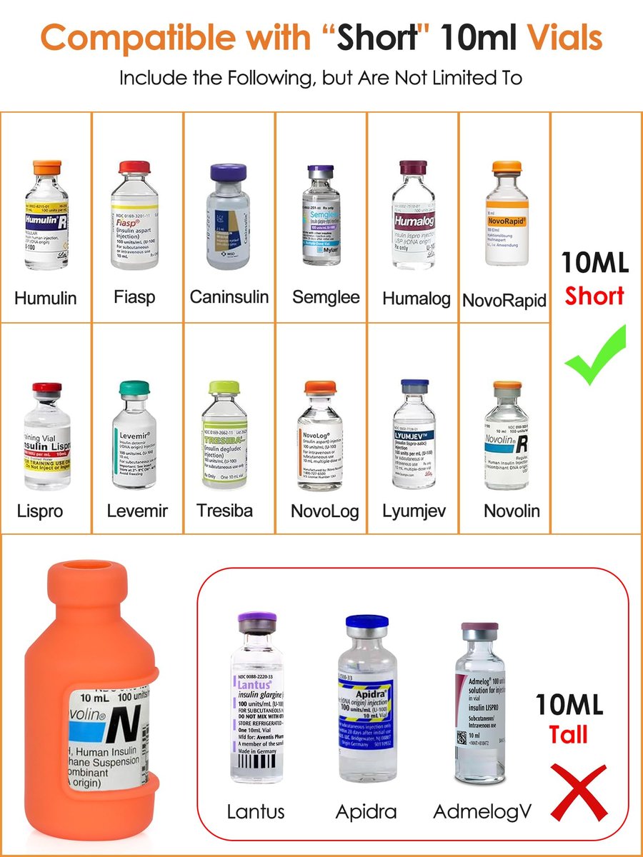YOUSHARES Insulinfläschchen-Hülle – Silikon-Schutzhülle für 10 ml Insulinfläschchen, stoßfest, wiederverwendbar, Diabetes-Zubehör (Orange+Blau+Grün)