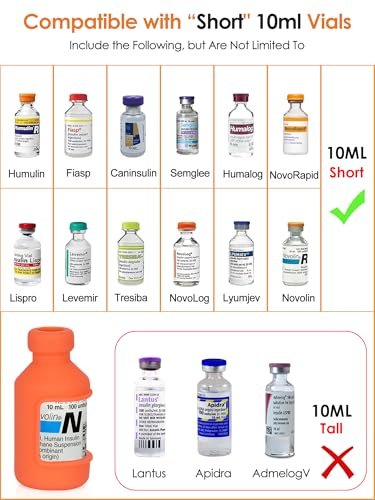 YOUSHARES Insulinfläschchen-Hülle – Silikon-Schutzhülle für 10 ml Insulinfläschchen, stoßfest, wiederverwendbar, Diabetes-Zubehör (Orange+Blau+Grün)