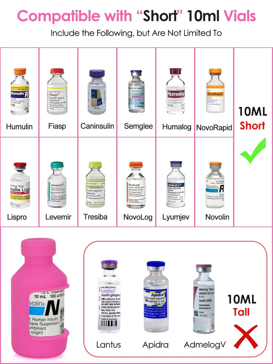 YOUSHARES Insulinfläschchen-Schutzhülle – Silikon-Schutzhülle für 10 ml kurze Insulinfläschchen, stoßfest, weich und flexibel, Diabetes-Zubehör (Weiß, Pink, Lila)