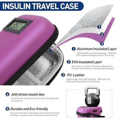 Medineed Insulin Kühlbox Reiseetui – Tragbare Temperaturanzeige, Diabetes Zubehör mit 2 wiederverwendbaren Kühlakkus, TSA-geprüft, Patent angemeldet (Lila)