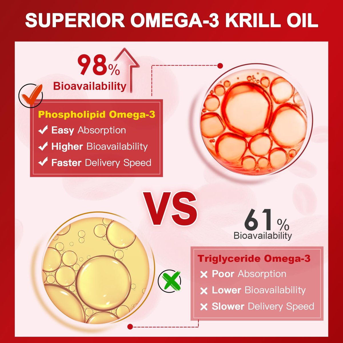NATURE TARGET Krillöl 120 Kapseln – Hochwertiges Omega-3 aus der Antarktis