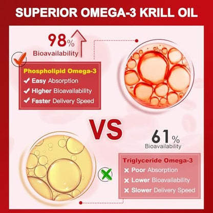 NATURE TARGET Krillöl 120 Kapseln – Hochwertiges Omega-3 aus der Antarktis