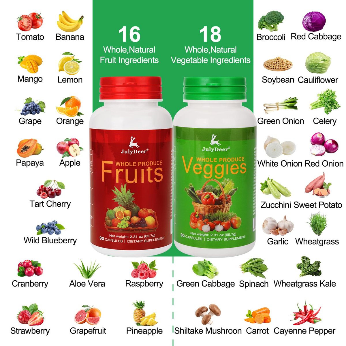 Frucht- und Gemüse-Ergänzung mit natürlichen Inhaltsstoffen – 2 Flaschen, 180 Kapseln insgesamt | Ausgewogene Mischung aus 16+18 ganzen Früchten & Gemüse | Frische Superfood-Formel mit Vitaminen und Mineralien