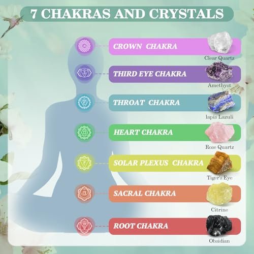 9-teiliges Heilsteine-Set mit Selenit-Pyramide, 7 Chakra-Steine, Naturkristalle in Holzbox – Meditation, Schutz, Energie – Geschenk für Frauen