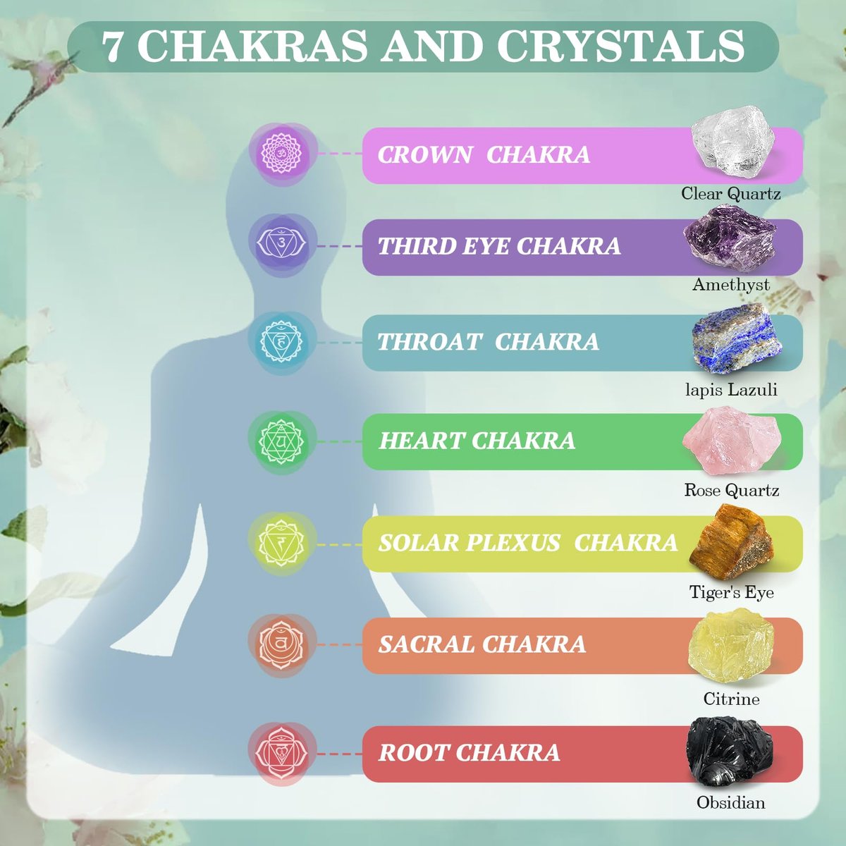 9-teiliges Heilsteine-Set mit Selenit-Pyramide, 7 Chakra-Steine, Naturkristalle in Holzbox – Meditation, Schutz, Energie – Geschenk für Frauen