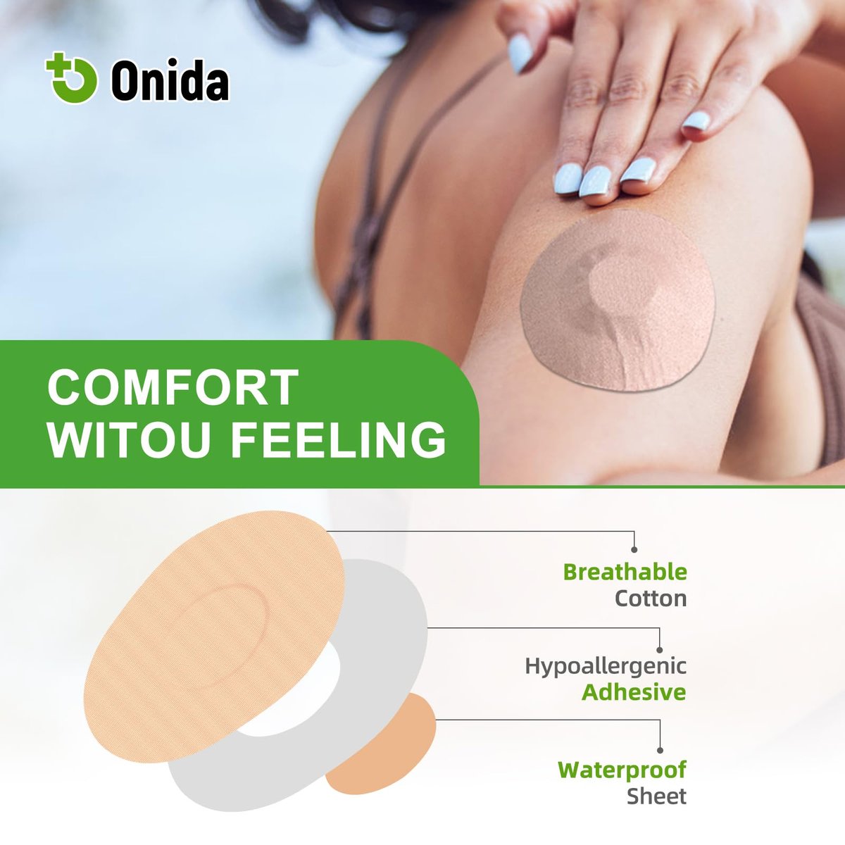 Onida Dexcom G7 Klebepflaster 20 Stück, wasserdichte Overpatches für G7 & Stelo Flexibler CGM-Kleber, vorgeschnittene medizinische Klebepflaster, kontinuierlicher Glukosemonitor-Sensorabdeckung