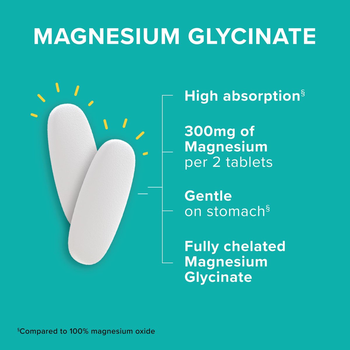 Qunol Magnesium Glycinat 300 mg, 100 % Glycinat-Chelat Magnesiumpräparat, 90 Tabletten