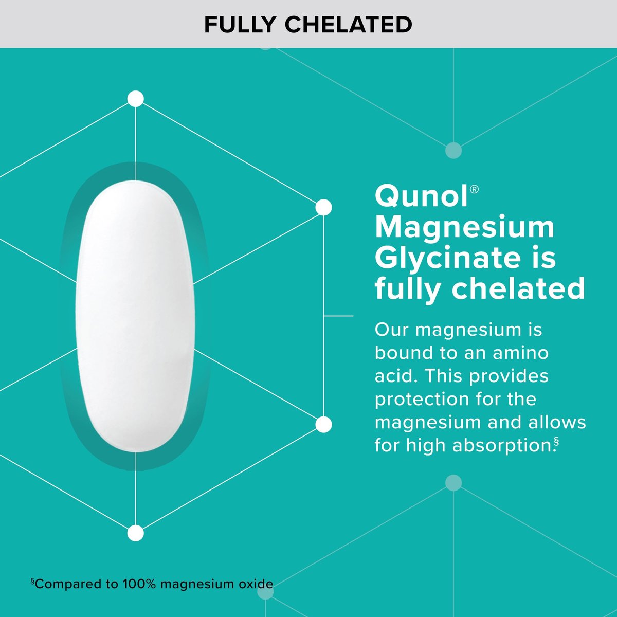 Qunol Magnesium Glycinat 300 mg, 100 % Glycinat-Chelat Magnesiumpräparat, 90 Tabletten