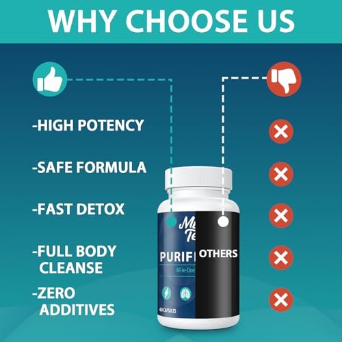 MythoTecq 90.000 MG Detox & Cleanse – Körperentgiftung für Männer & Frauen – Natürliche Kräuterformel für Leber, Nieren, Verdauung & Stimmung – 60 Kapseln