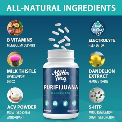 MythoTecq 90.000 MG Detox & Cleanse – Körperentgiftung für Männer & Frauen – Natürliche Kräuterformel für Leber, Nieren, Verdauung & Stimmung – 60 Kapseln