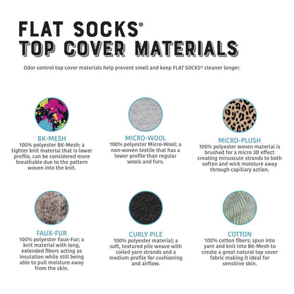 FLAT SOCKS No Show Socken – Rutschfeste Schuh-Einlegesohlen für Herren und Damen – Waschbar, Geruchsneutral – Pink Peony, Small