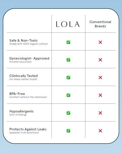 LOLA 100% Bio-Baumwoll Tampons, 8 Stück – Leichte, ungiftige Tampons für die Periode, zertifizierte Damenhygiene, HSA/FSA geeignet