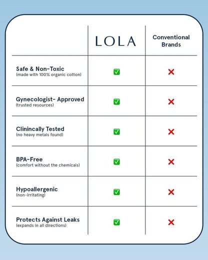 LOLA 100% Bio-Baumwoll Tampons, 8 Stück – Leichte, ungiftige Tampons für die Periode, zertifizierte Damenhygiene, HSA/FSA geeignet