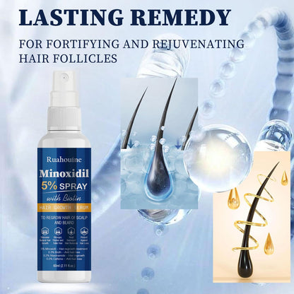 5% Minoxidil Haarwuchsspray mit Bürste für Frauen & Männer, Minoxidil Biotin für Männerbart, 60 ml / 2,11 fl.oz