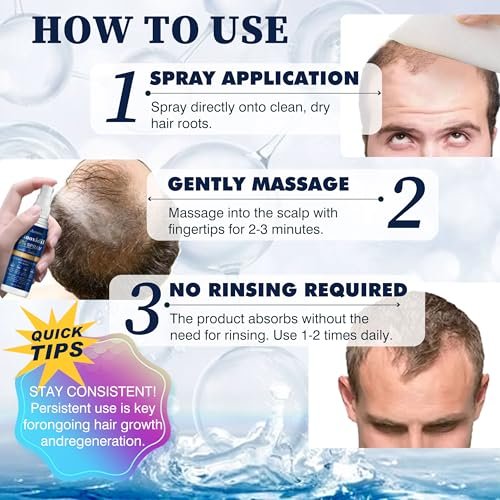 5% Minoxidil Haarwuchsspray mit Bürste für Frauen & Männer, Minoxidil Biotin für Männerbart, 60 ml / 2,11 fl.oz
