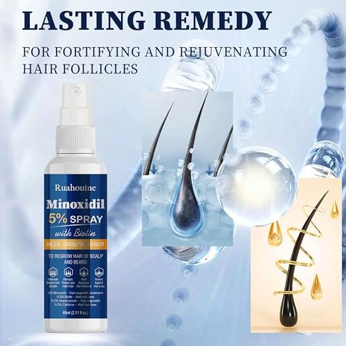 5% Minoxidil Haarwuchsspray mit Bürste für Frauen & Männer, Minoxidil Biotin für Männerbart, 60 ml / 2,11 fl.oz