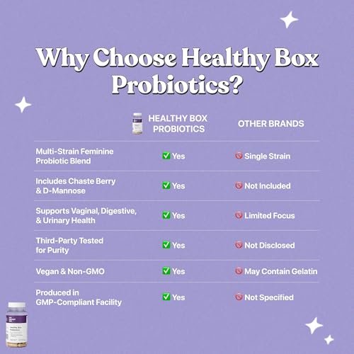 Her Fantasy Box Healthy Box – Vaginale Probiotika für Frauen mit Präbiotika, Lactobacillus-Komplex, Cranberry & D-Mannose für Hormonbalance, PMS-Linderung & feminine Gesundheit (30 Kapseln)