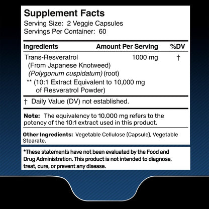 WELLNESS LABSRX Resveratrol Supplement 1000mg, 120 Kapseln (60 Tage Vorrat), Hochreines Trans-Resveratrol für gesundes Altern, Anti-Aging und Herzunterstützung - Vegan, Keto