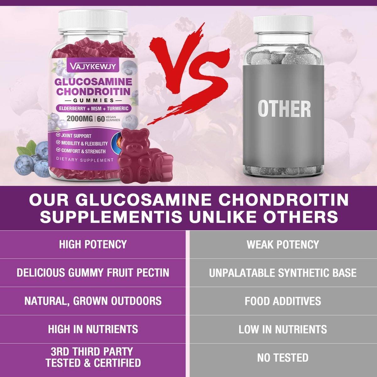 VAJYKEWJY Zuckerfreie Glucosamin Chondroitin Gummis, 2000 mg Extra Stärke mit MSM & Kurkuma, Gelenkunterstützung, Antioxidans Immununterstützung - 60 Gummis