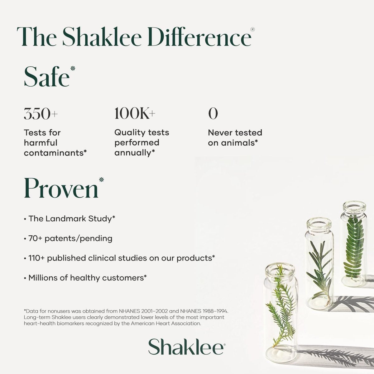 Shaklee Vita-D3® 2.000 IE – Hochdosiertes Vitamin D3 für Knochen-, Herz- und Immunsystem-Gesundheit | Fördert Kalziumaufnahme und allgemeines Wohlbefinden | 1 Tablette täglich – 90 Tabletten