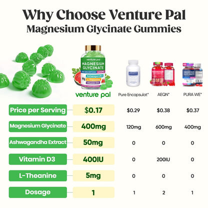 60-Tage-Vorrat Magnesiumglycinat 400mg Gummis mit Ashwagandha, L-Theanin, CoQ10, Vitamin D3 & B6, Zuckerfreie Magnesium-Gummis für Erwachsene & Kinder, Stressabbau, Schlaf & Ruhe, Vegan, Glutenfrei
