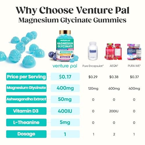 60-Tage Vorrat Magnesiumglycinat 400mg Gummis mit Ashwagandha, L-Theanin, CoQ10, Vitamin D3 & B6 – Zuckerfreie Magnesium Gummis für Erwachsene & Kinder – Stressabbau, Schlaf & Ruhe – Vegan, Glutenfrei