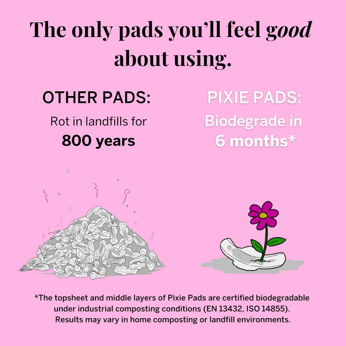 Pixie Bio-Baumwolle Ultra Dünne Mini Slipeinlagen für Teenager - Slipeinlagen mit Flügeln - Leichte Saugfähigkeit Menstruationseinlagen - Hypoallergen, Ungiftig & Biologisch Abbaubar für die Intimhygiene - FSA Berechtigt - 16 Stück