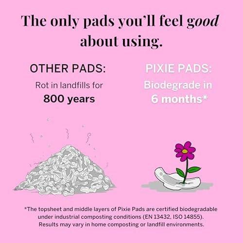 Pixie Bio-Baumwolle Ultra Dünne Mini Slipeinlagen für Teenager - Slipeinlagen mit Flügeln - Leichte Saugfähigkeit Menstruationseinlagen - Hypoallergen, Ungiftig & Biologisch Abbaubar für die Intimhygiene - FSA Berechtigt - 16 Stück