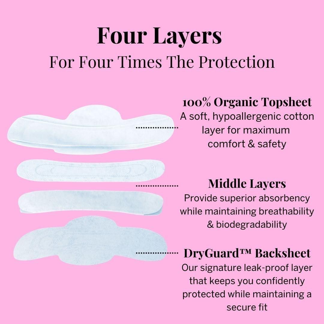 Pixie Bio-Baumwolle Ultra Dünne Mini Slipeinlagen für Teenager - Slipeinlagen mit Flügeln - Leichte Saugfähigkeit Menstruationseinlagen - Hypoallergen, Ungiftig & Biologisch Abbaubar für die Intimhygiene - FSA Berechtigt - 16 Stück