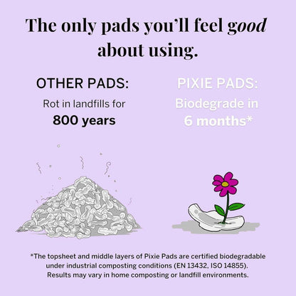 Pixie Bio-Baumwolle Ultra dünne Damenbinden mit Flügeln – auslaufsicher & feuchtigkeitsableitend für die Damenhygiene – kompostierbar, unparfümiert – mittlere Saugstärke – FSA-förderfähig – 12 Stück