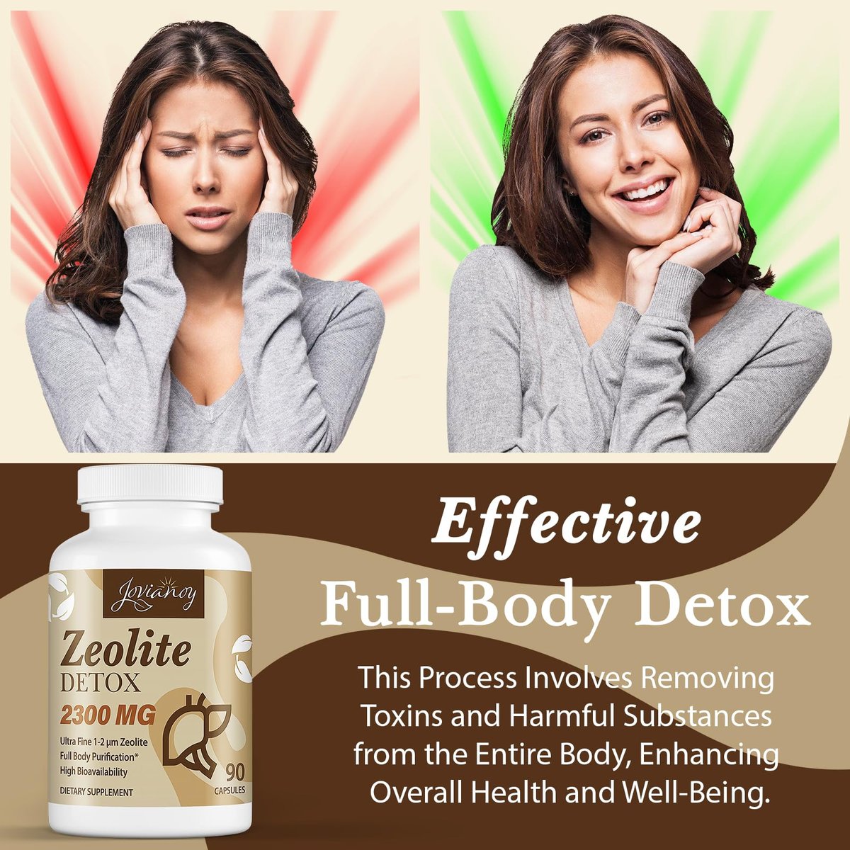 Jovianoy Zeolith Detox Kapseln, Bio Aktivkohle, Bentonit-Ton, 1-2 µm Klinoptilolith, Maximale Absorption, Darm-Leber-Detox-Reinigung für Männer und Frauen, 90 Kapseln