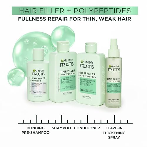 Garnier Fructis Hair Filler Fullness Repair Volumenspray – Verdickendes Spray mit Polypeptiden für feines, schwaches Haar und Spliss, 130 ml