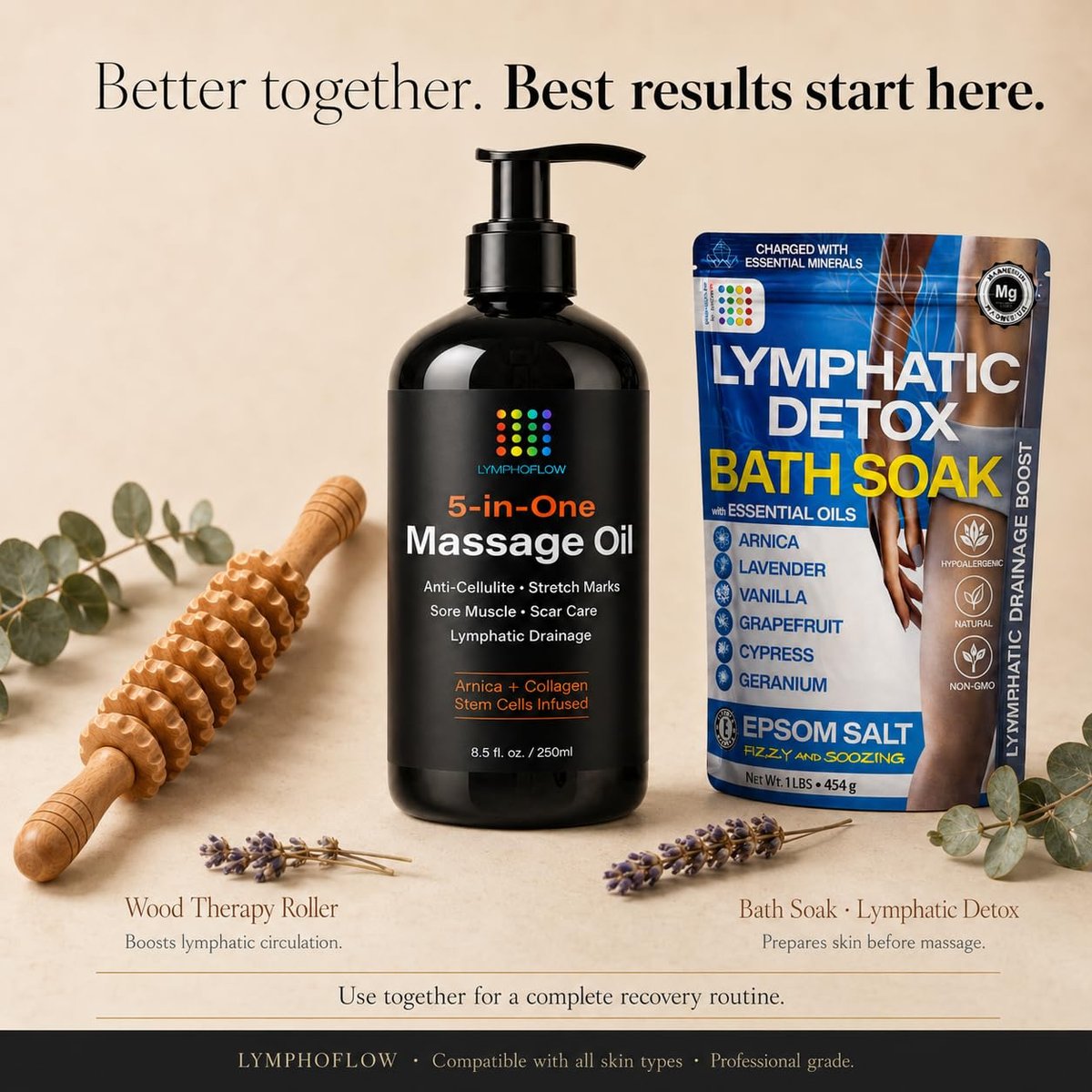 5-in-1 Lymphdrainage-Massageöl für Massagetherapie - Glättet das Erscheinungsbild von Cellulite & verbessert die Hauttextur - Nach OP-Erholung & Lipo, BBL, Tummy Tuck, Fibrose-Behandlung - 8,5 Unzen