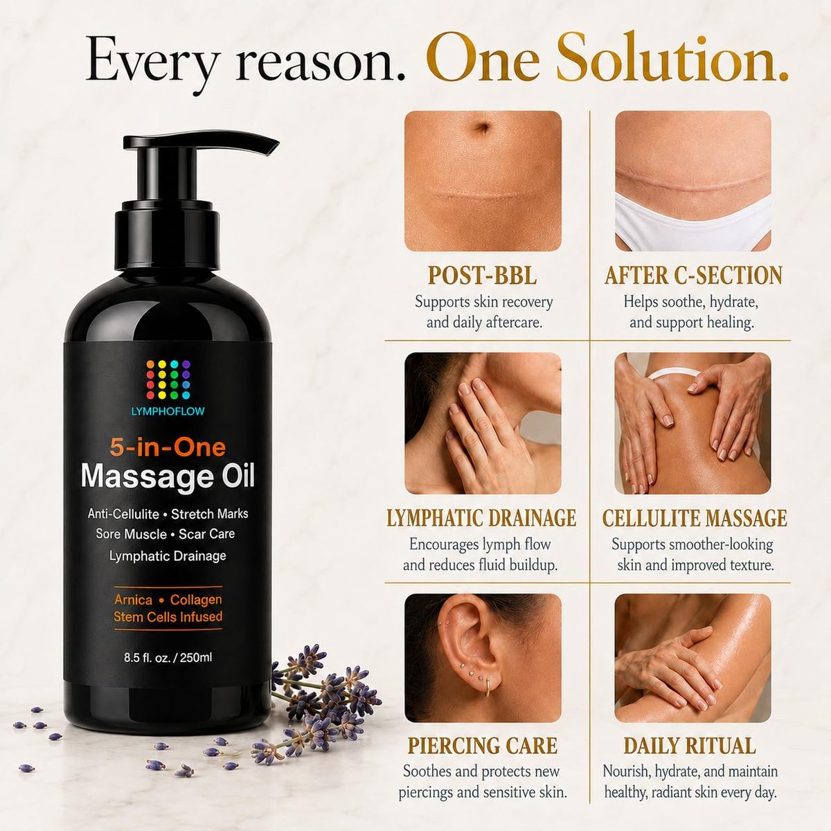 5-in-1 Lymphdrainage-Massageöl für Massagetherapie - Glättet das Erscheinungsbild von Cellulite & verbessert die Hauttextur - Nach OP-Erholung & Lipo, BBL, Tummy Tuck, Fibrose-Behandlung - 8,5 Unzen